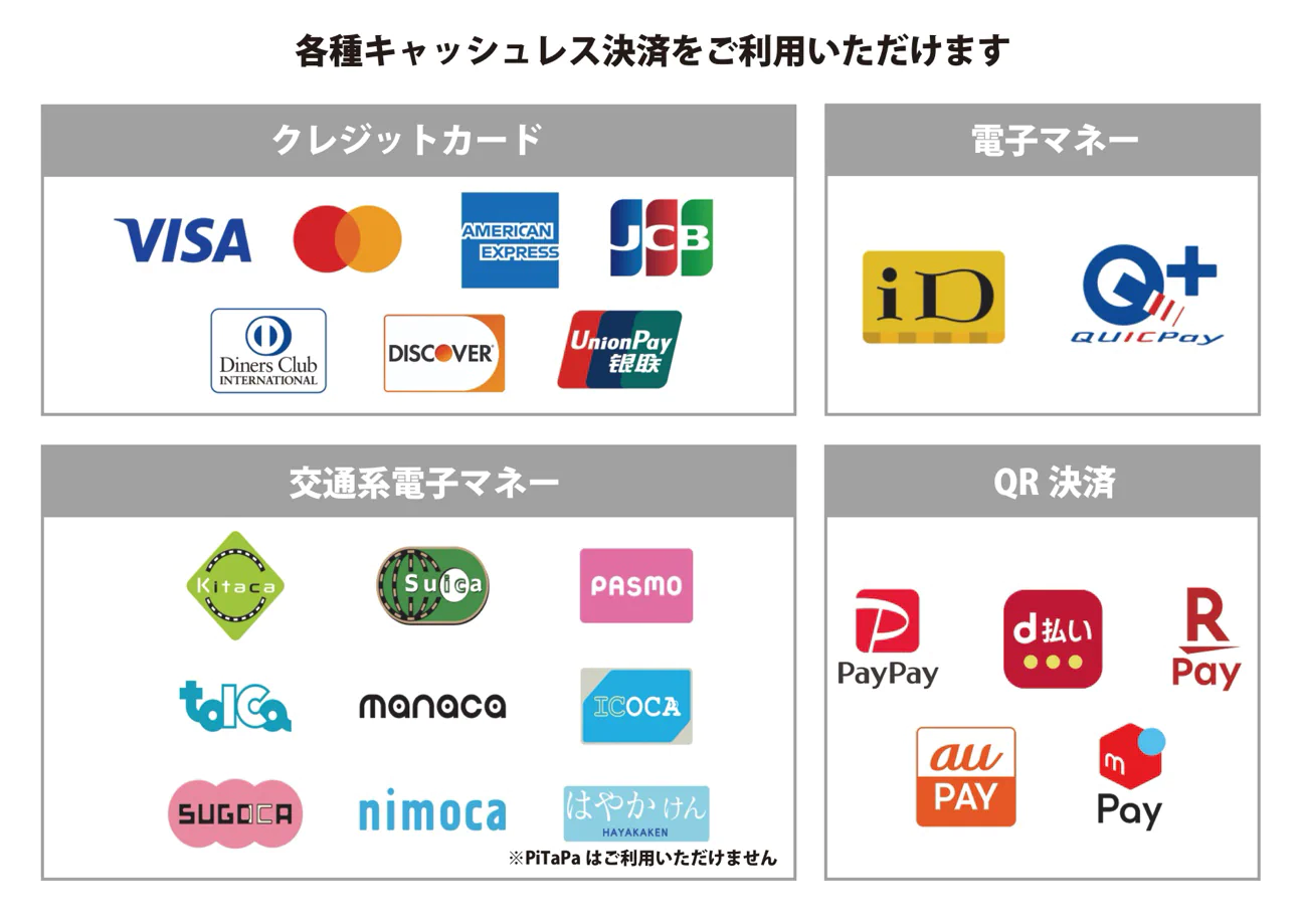 各種キャッシュレス決済をご利用いただけます VISA・Mastercard・JCB・American Express・Diners Club・Discover・UnionPay(銀聯)・QUICPay・iD・交通系ICカード(PiTaPaを除く)・PayPay・d払い・楽天ペイ・au PAY・メルペイ